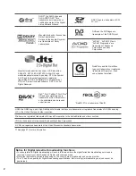 Предварительный просмотр 2 страницы Panasonic Viera TC-L42ET5W Operating Instructions Manual