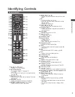 Предварительный просмотр 9 страницы Panasonic Viera TC-L42ET5W Operating Instructions Manual