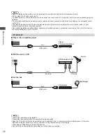 Предварительный просмотр 12 страницы Panasonic Viera TC-L42ET5W Operating Instructions Manual