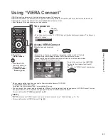 Предварительный просмотр 17 страницы Panasonic Viera TC-L42ET5W Operating Instructions Manual