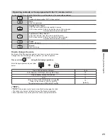 Предварительный просмотр 25 страницы Panasonic Viera TC-L42ET5W Operating Instructions Manual