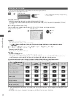 Предварительный просмотр 28 страницы Panasonic Viera TC-L42ET5W Operating Instructions Manual