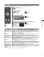 Предварительный просмотр 29 страницы Panasonic Viera TC-L42ET5W Operating Instructions Manual