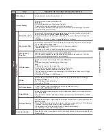 Предварительный просмотр 33 страницы Panasonic Viera TC-L42ET5W Operating Instructions Manual