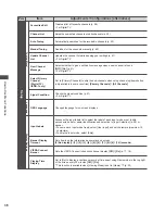 Предварительный просмотр 36 страницы Panasonic Viera TC-L42ET5W Operating Instructions Manual