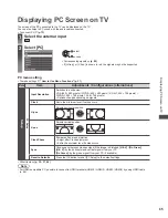 Предварительный просмотр 45 страницы Panasonic Viera TC-L42ET5W Operating Instructions Manual