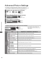 Предварительный просмотр 46 страницы Panasonic Viera TC-L42ET5W Operating Instructions Manual