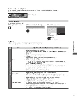 Предварительный просмотр 51 страницы Panasonic Viera TC-L42ET5W Operating Instructions Manual