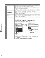 Предварительный просмотр 52 страницы Panasonic Viera TC-L42ET5W Operating Instructions Manual