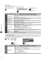 Предварительный просмотр 54 страницы Panasonic Viera TC-L42ET5W Operating Instructions Manual