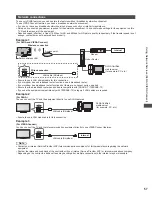 Предварительный просмотр 57 страницы Panasonic Viera TC-L42ET5W Operating Instructions Manual