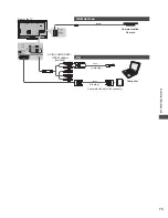 Предварительный просмотр 73 страницы Panasonic Viera TC-L42ET5W Operating Instructions Manual