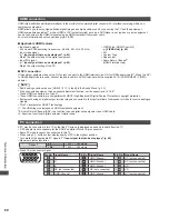 Предварительный просмотр 80 страницы Panasonic Viera TC-L42ET5W Operating Instructions Manual