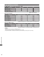 Предварительный просмотр 82 страницы Panasonic Viera TC-L42ET5W Operating Instructions Manual