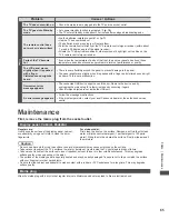 Предварительный просмотр 85 страницы Panasonic Viera TC-L42ET5W Operating Instructions Manual