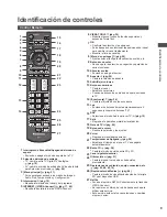 Предварительный просмотр 99 страницы Panasonic Viera TC-L42ET5W Operating Instructions Manual