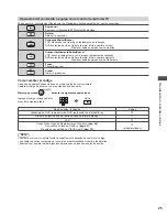 Предварительный просмотр 115 страницы Panasonic Viera TC-L42ET5W Operating Instructions Manual