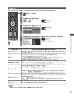 Предварительный просмотр 119 страницы Panasonic Viera TC-L42ET5W Operating Instructions Manual