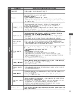 Предварительный просмотр 123 страницы Panasonic Viera TC-L42ET5W Operating Instructions Manual