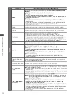 Предварительный просмотр 124 страницы Panasonic Viera TC-L42ET5W Operating Instructions Manual