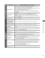 Предварительный просмотр 125 страницы Panasonic Viera TC-L42ET5W Operating Instructions Manual