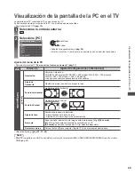 Предварительный просмотр 135 страницы Panasonic Viera TC-L42ET5W Operating Instructions Manual