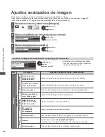 Предварительный просмотр 136 страницы Panasonic Viera TC-L42ET5W Operating Instructions Manual