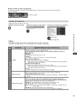 Предварительный просмотр 141 страницы Panasonic Viera TC-L42ET5W Operating Instructions Manual