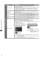 Предварительный просмотр 142 страницы Panasonic Viera TC-L42ET5W Operating Instructions Manual