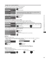 Предварительный просмотр 149 страницы Panasonic Viera TC-L42ET5W Operating Instructions Manual