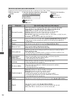 Предварительный просмотр 154 страницы Panasonic Viera TC-L42ET5W Operating Instructions Manual