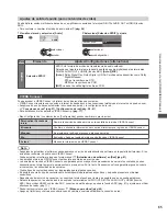 Предварительный просмотр 155 страницы Panasonic Viera TC-L42ET5W Operating Instructions Manual