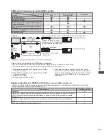 Предварительный просмотр 157 страницы Panasonic Viera TC-L42ET5W Operating Instructions Manual