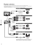 Предварительный просмотр 162 страницы Panasonic Viera TC-L42ET5W Operating Instructions Manual