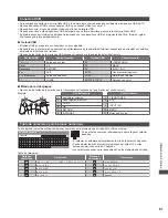 Предварительный просмотр 171 страницы Panasonic Viera TC-L42ET5W Operating Instructions Manual