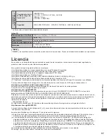 Предварительный просмотр 177 страницы Panasonic Viera TC-L42ET5W Operating Instructions Manual