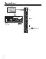 Preview for 10 page of Panasonic Viera TC-L42ET60 Quick Setup Manual