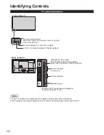 Preview for 14 page of Panasonic Viera TC-L42ET60 Quick Setup Manual