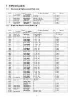 Предварительный просмотр 2 страницы Panasonic Viera TC-L42ET60L Service Manual