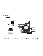 Preview for 10 page of Panasonic Viera TC-L42ET60L Service Manual