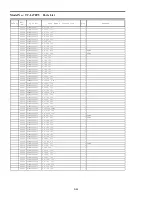 Preview for 64 page of Panasonic Viera TC-L47ET5 Service Manual