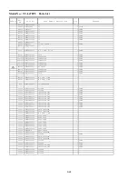 Preview for 68 page of Panasonic Viera TC-L47ET5 Service Manual