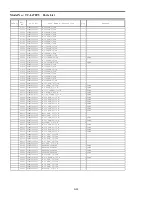 Preview for 73 page of Panasonic Viera TC-L47ET5 Service Manual