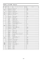 Preview for 78 page of Panasonic Viera TC-L47ET5 Service Manual