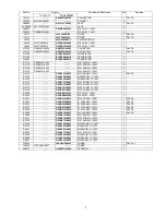 Предварительный просмотр 3 страницы Panasonic Viera TC-L47ET5W Service Manual