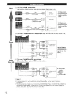 Preview for 12 page of Panasonic Viera TC-L47ET60 Owner'S Manual