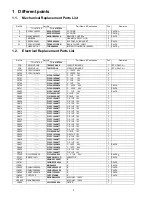 Preview for 2 page of Panasonic Viera TC-L47ET60L Service Manual