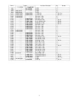 Preview for 3 page of Panasonic Viera TC-L47ET60L Service Manual