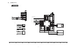 Preview for 9 page of Panasonic Viera TC-L47ET60L Service Manual