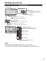 Preview for 15 page of Panasonic VIERA TC-L47WT60 Owner'S Manual